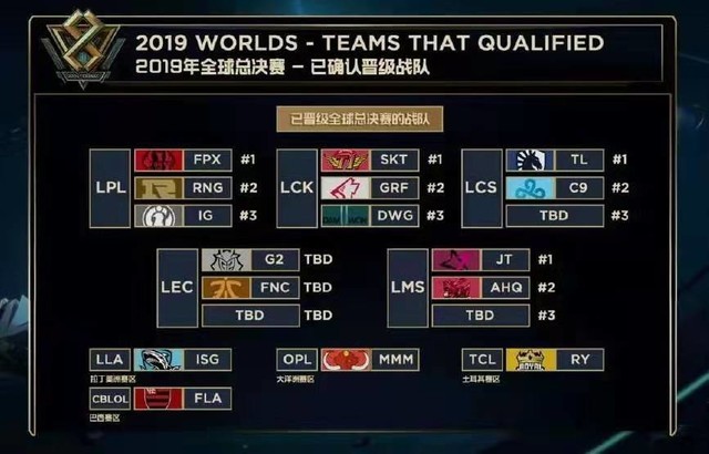 激烈的