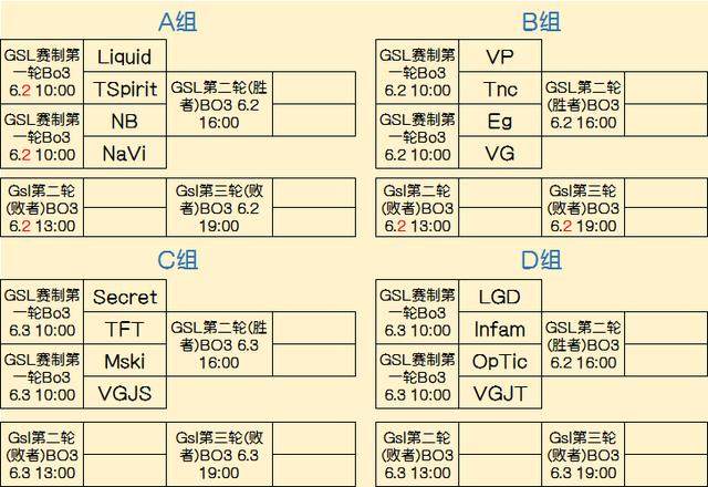 Vitality 将在2025年电子竞技世界杯半决赛中对阵 The MongolZ